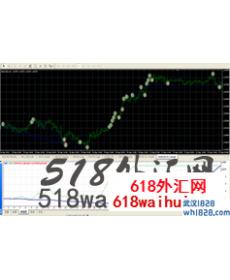 H1俄罗斯9倍加码EA Calypso1.04 EA下载!