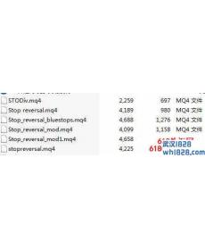 MT4脚本:MT4数据TXT文件生成器下载