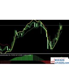 任我行外汇交易系统下载