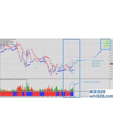 威尔登外汇交易系统下载