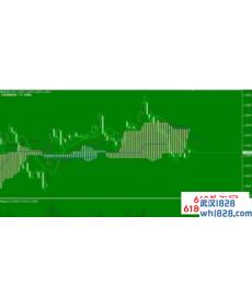汇聚一格外汇交易系统下载