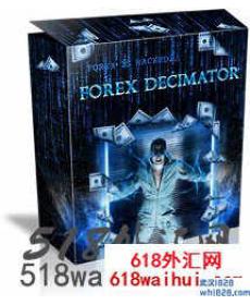 Forex Decimator外汇EA下载!