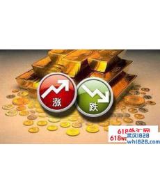 外汇分析指标有哪些?常用的外汇技术指标?