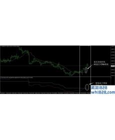 4小时CMA外汇交易系统下载