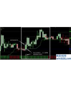 3天外汇交易系统下载