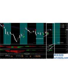 利润怪物外汇交易系统下载