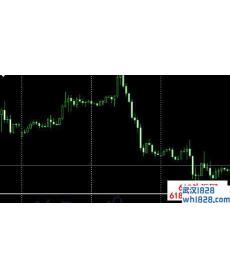 外汇kdj指标下载