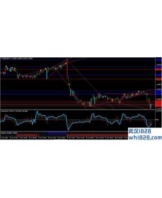 Wiseman圣人外汇交易系统下载