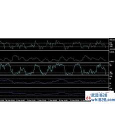 BBQ EA v.1.0.6(多指标过滤外汇EA)下载