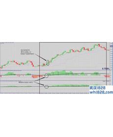 阿尔法交易者外汇交易系统下载