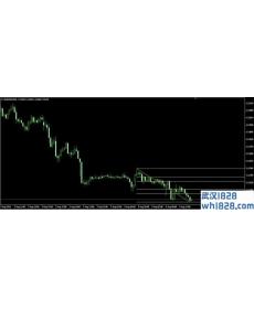 ICWR.a MT4指标下载