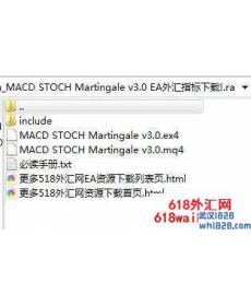 MACD STOCH Martingale v3.0外汇EA下载!