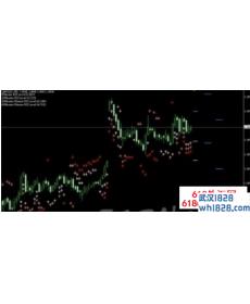 众人指路外汇交易系统下载