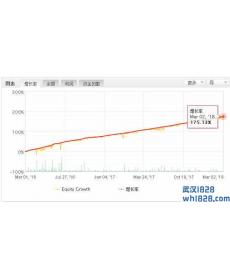 多货币交易系统,招财喵EA下载！
