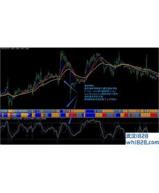 MT4 Prosuite Various外汇交易系统下载