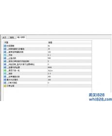 突破挂单稳赚型外汇EA下载