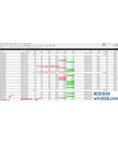 非常牛逼的日内交易系统,价值1万美金！
