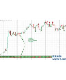 4H Trader外汇交易系统下载