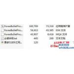 Forex Bullet Proof轻仓加倍外汇EA下载