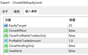 订单管理 平仓ea 按净值百分比关闭所有订单
