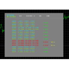 双平台价差预警系统