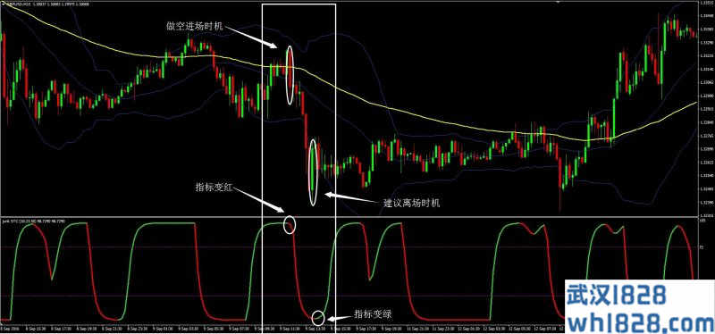Jurik STC外汇交易系统下载