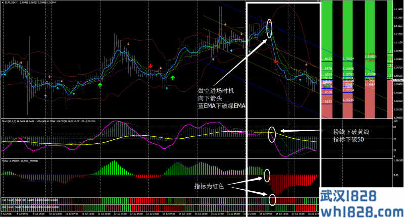 Spoutnik Trading System外汇交易系统下载
