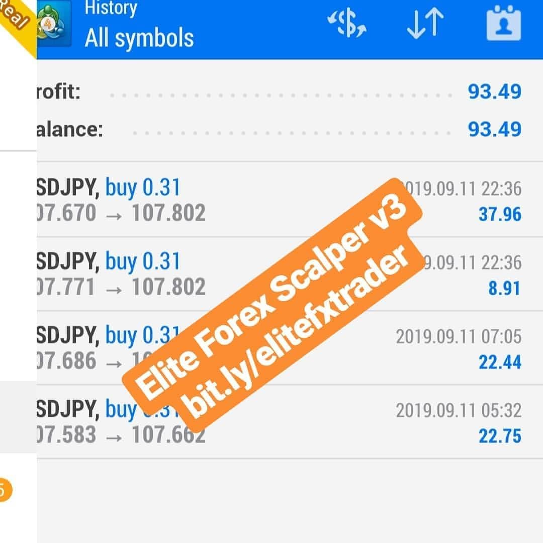 适合剥头皮刷单交易,也适合日内交易。无限制破解版,Elite Forex Trader外汇EA超过5年的交易记录,年收益达到了134%.