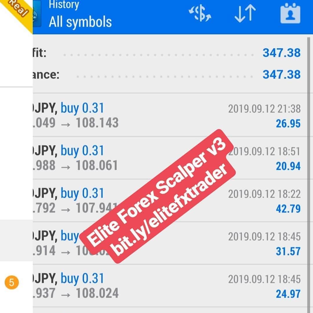 适合剥头皮刷单交易,也适合日内交易。无限制破解版,Elite Forex Trader外汇EA超过5年的交易记录,年收益达到了134%.