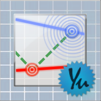 MT4-Active Lines for MT4