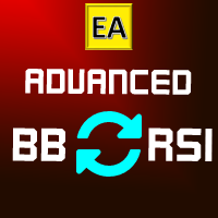 MT4-Advanced Bollinger Bands RSi EA MT4