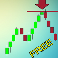 MT4-Advanced reversal system RRR 1 to 5 free
