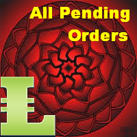 MT4-All Pending Orders with StopLoss MT4