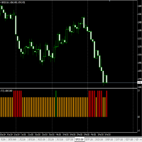 MT5-Alpha Trend Spotter