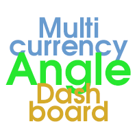 MT4-Angle Dashboard