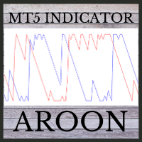 MT4-Aroon MT5