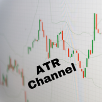 MT4-ATR Channel MT4