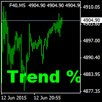 MT4-Bastem Trend Detect