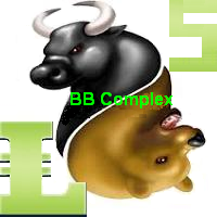 MT5-Bears Bulls Complex MT5