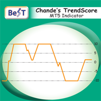 MT5-BeST Chande TrendScore Indicator MT5