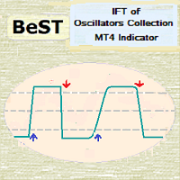 MT4-BeST IFT of Oscillators Collection