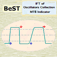 MT5-BeST IFT of Oscillators Collection MT5