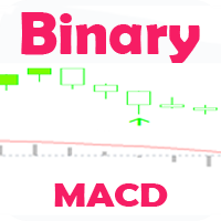 MT5-Binary MACD
