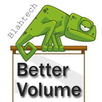 MT4-Blahtech Better Volume