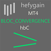 MT4-Bloc Convergence