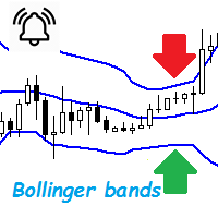 MT4-Bollinger Bands Alert