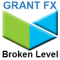 MT4-Broken Level