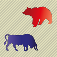MT5-Bullish Bearish Volume