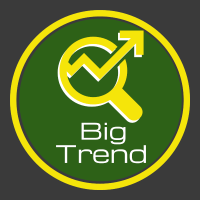 MT4-Cable Big Trend Catcher