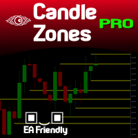 MT4-Candle Zones PRO
